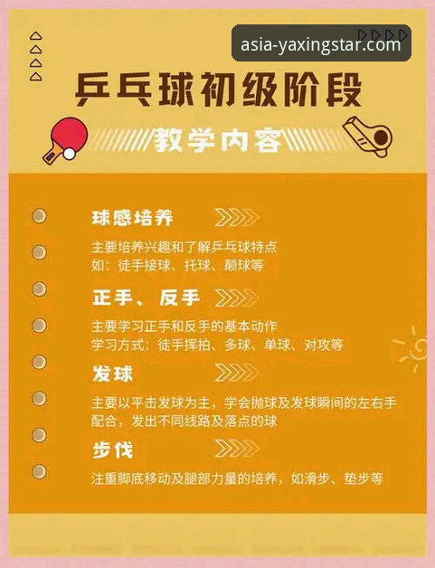 掌握亚星体育下载的关键：从入门到精通的实用指南