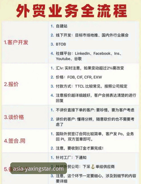 亚星体育下载常见问题详解：从安装到使用的全流程指南