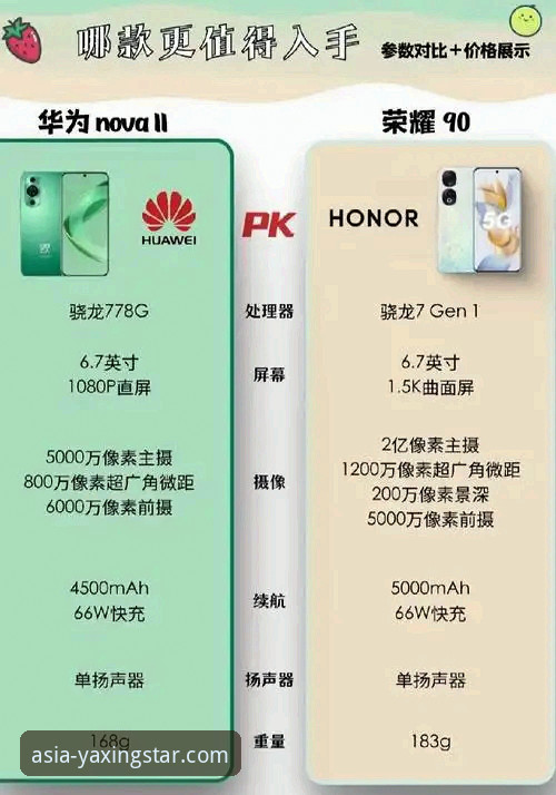 揭秘亚星苹果下载攻略：90%用户不知道的安装细节与性能对比