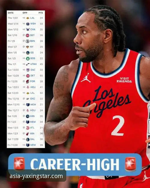 伦纳德手腕伤势深度解析：从快船失利看NBA密集赛程的应对实用指南